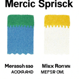 microfiber towel vs regular towel