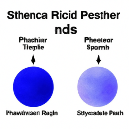 redispersible polymer powder vs starch ether