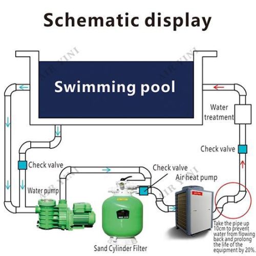 Full DC Inverter WIFI Air Source Air To Water Swimming Pool Heat Pump Water Heater Chiller Water Spa